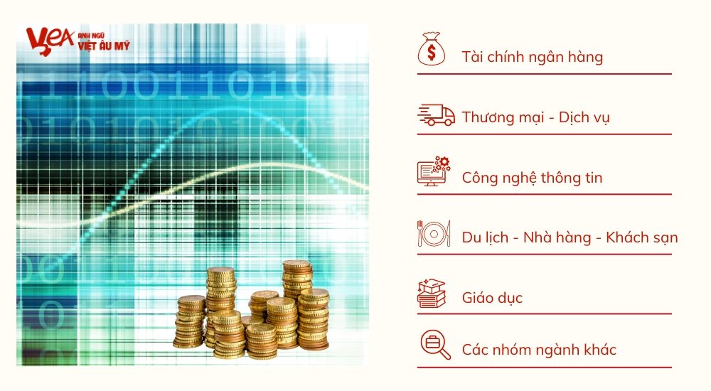 tieng-anh-doanh-nghiep-vea-3