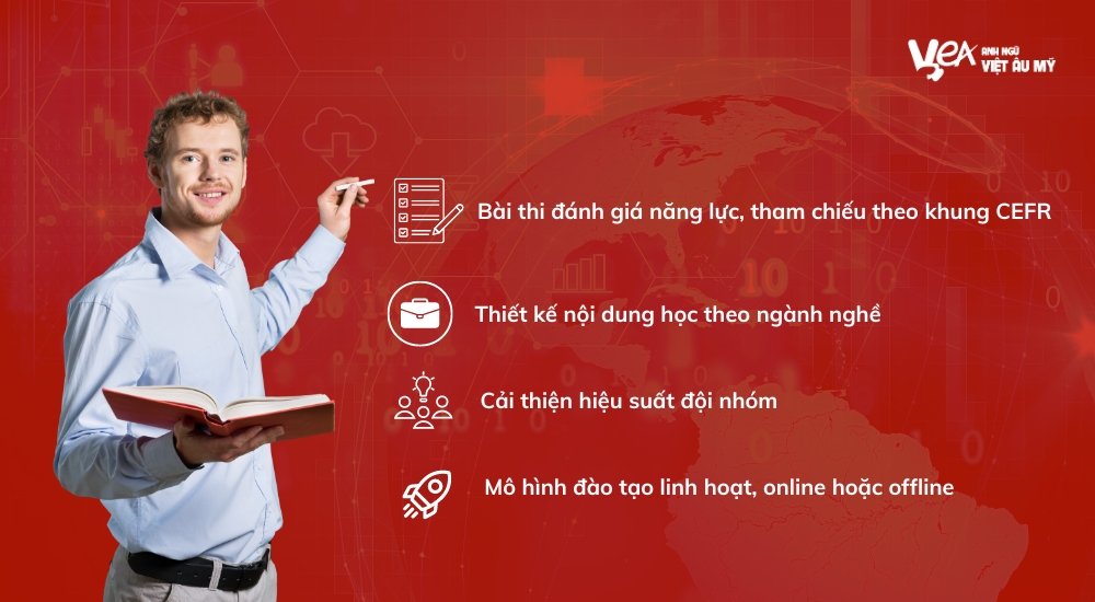 tieng-anh-doanh-nghiep-vea-2