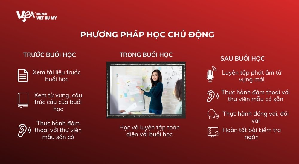 tieng-anh-giao-tiep-vea-6