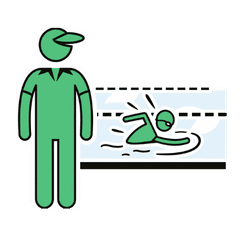 Thực Hiện Giảng Dạy